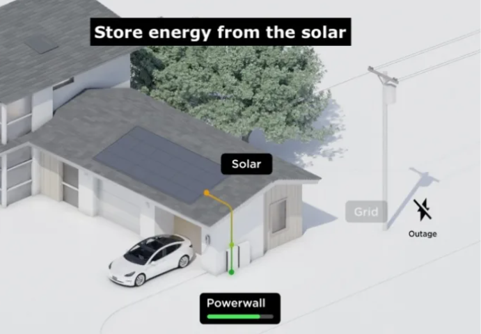 Unlocking the Power of Battery Storage: A Guide for Solar PV System Owners